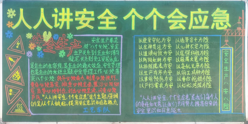 3044am永利集团工投公司组织开展“人人讲安全、个个会应急”安全月主题黑板报评比活动