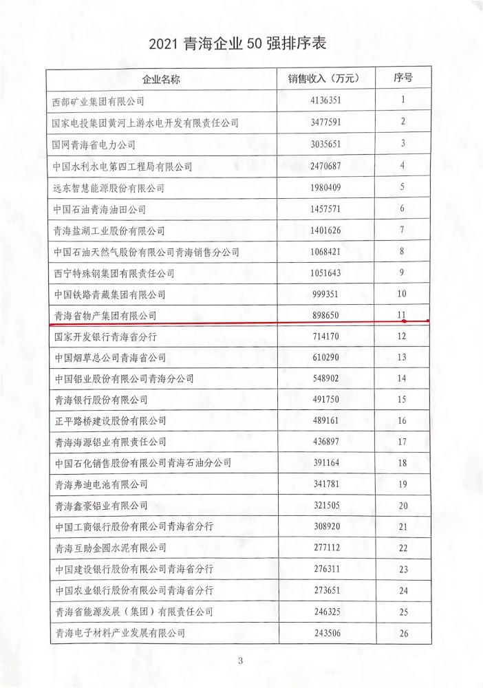 304永利(集团)官方网站 - Official Platform