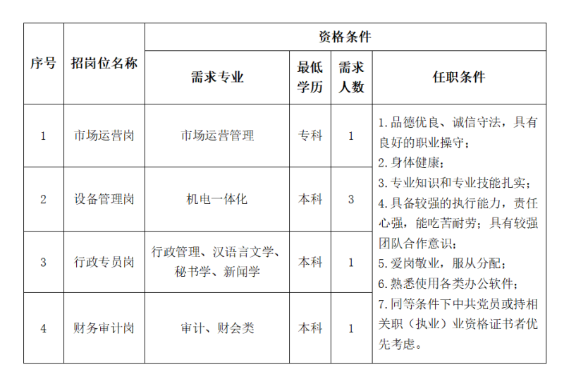 304永利(集团)官方网站 - Official Platform