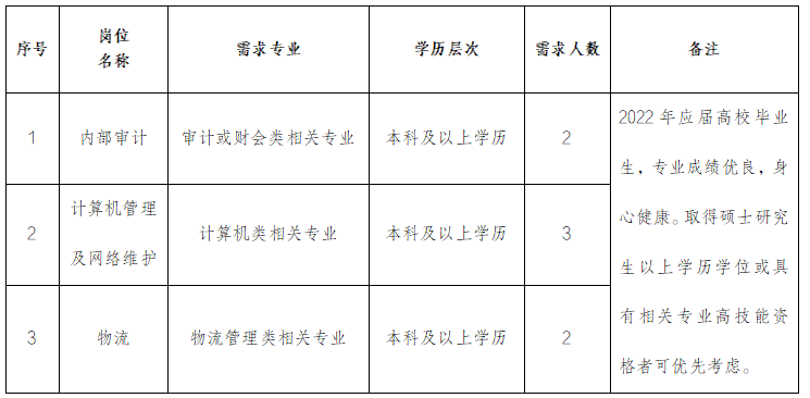 304永利(集团)官方网站 - Official Platform