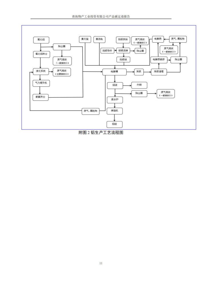 304永利(集团)官方网站 - Official Platform