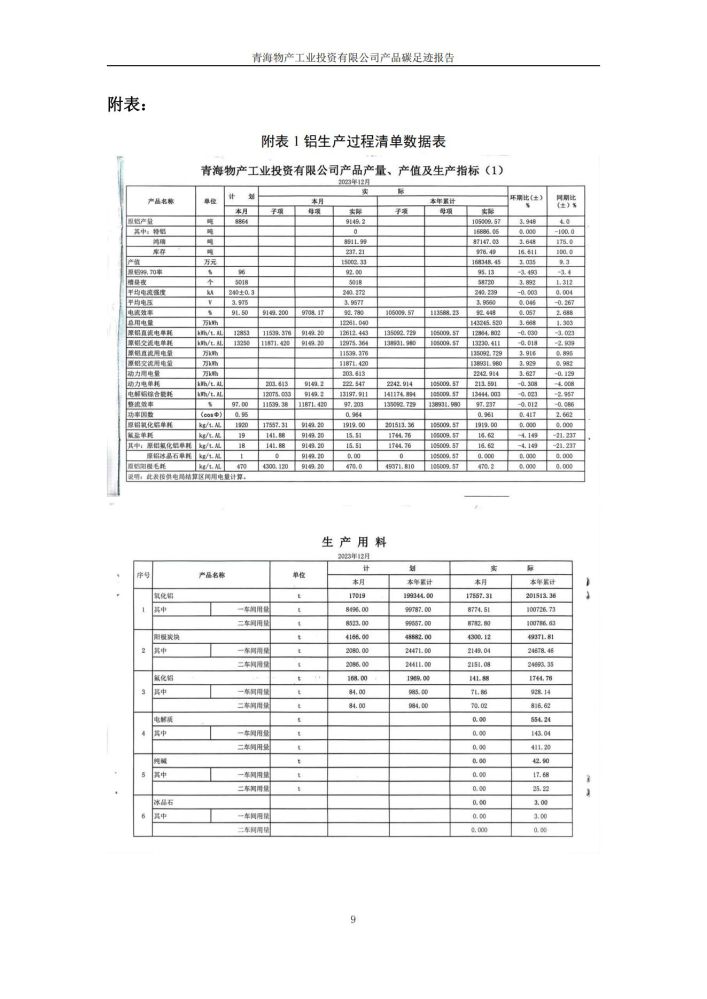 304永利(集团)官方网站 - Official Platform
