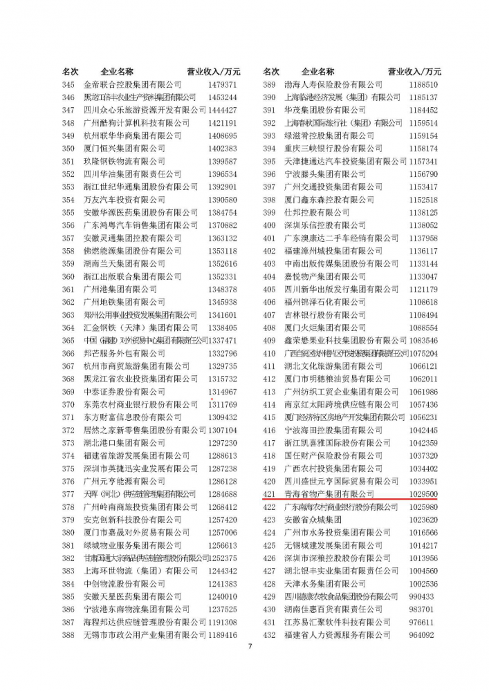 304永利(集团)官方网站 - Official Platform