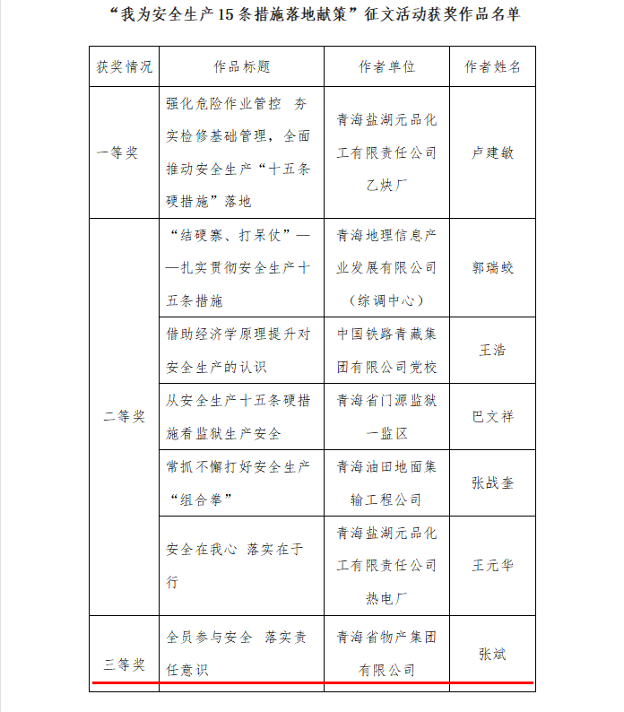 304永利(集团)官方网站 - Official Platform