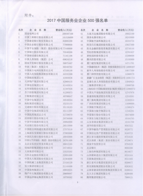 304永利(集团)官方网站 - Official Platform