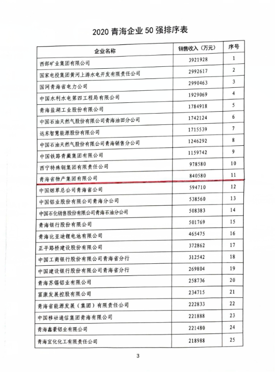 304永利(集团)官方网站 - Official Platform