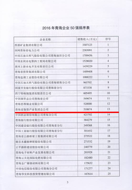304永利(集团)官方网站 - Official Platform