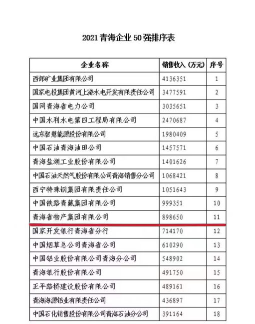 304永利(集团)官方网站 - Official Platform
