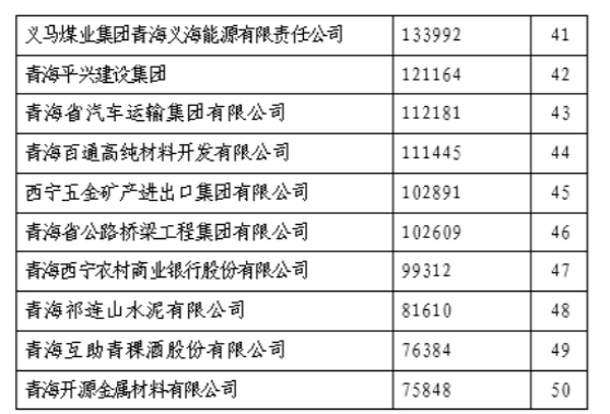 304永利(集团)官方网站 - Official Platform