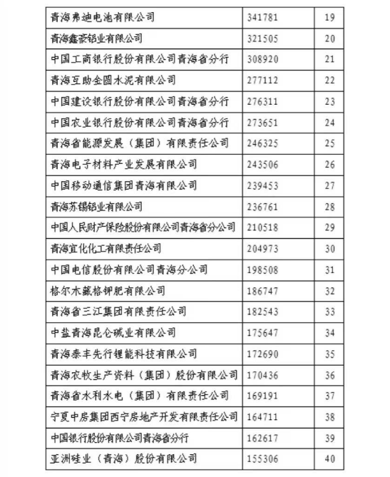 304永利(集团)官方网站 - Official Platform