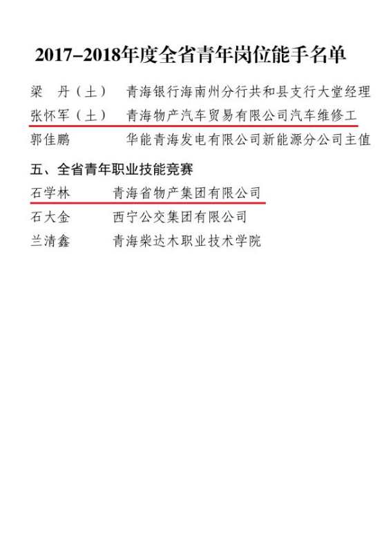 喜 报――3044am永利集团青年集体和个人荣获省级荣誉表彰