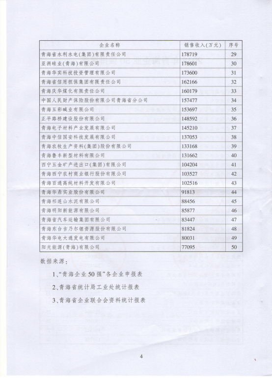 304永利(集团)官方网站 - Official Platform