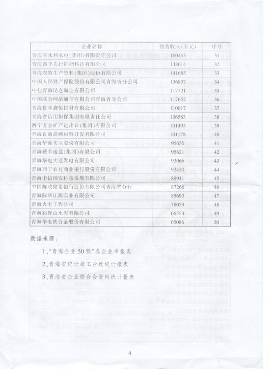 304永利(集团)官方网站 - Official Platform