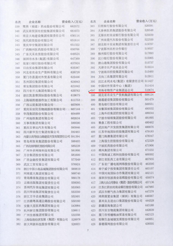 304永利(集团)官方网站 - Official Platform