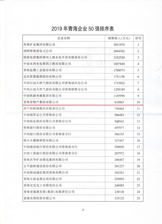 304永利(集团)官方网站 - Official Platform