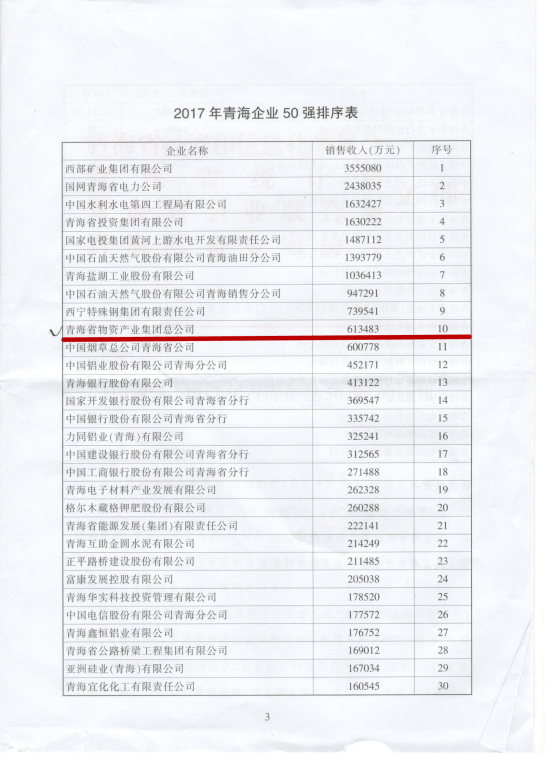 304永利(集团)官方网站 - Official Platform